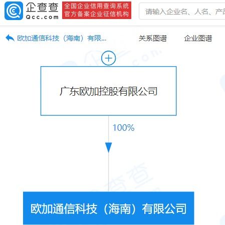 OPPO在海南成立通信科技公司，注冊資本5000萬專注信息系統集成服務